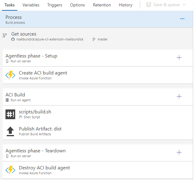 VSTS build configuration steps